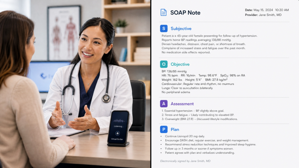 Rectangle 18136 ai medical scribe generating clinical notes from patient visit