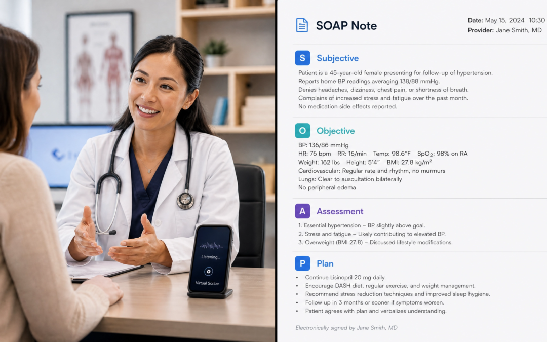 ai medical scribe generating clinical notes from patient visit